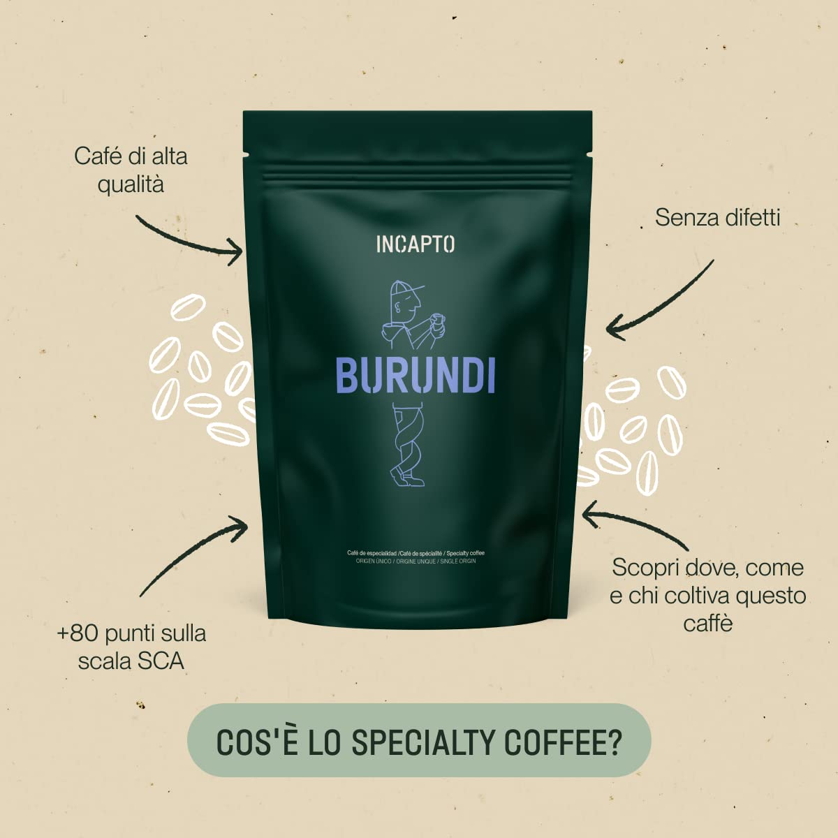 Incapto Caffè in Grani Naturale - Caffè di Specialità | Caffè Burundi Grani | Caffè in Grani Arabica 100% | +80 punti SCA | Tostatura Naturale e Artigianale | Caffè Grani Naturale | Pacco da 1000 gr