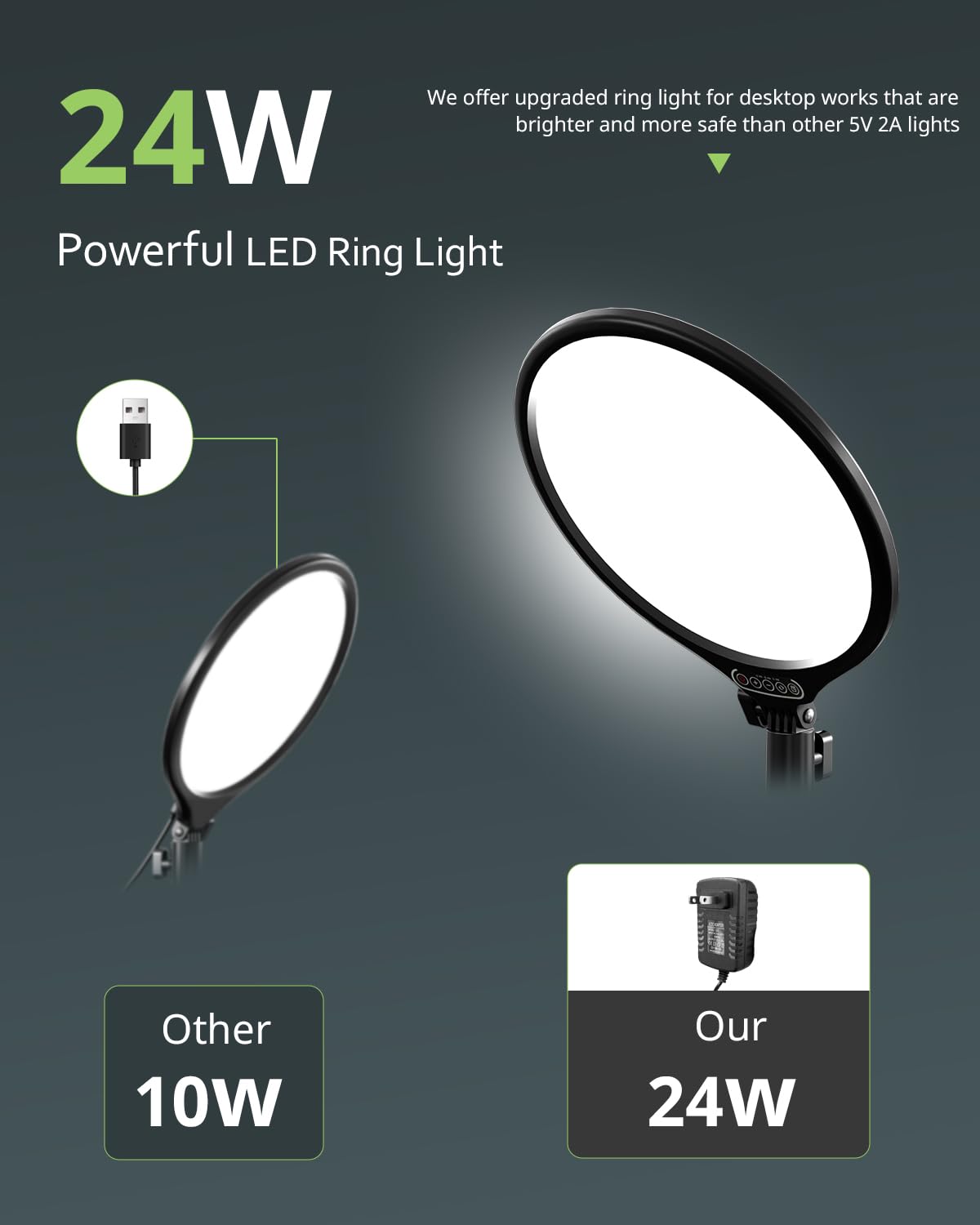 Aureday 12'' Selfie Ring Light with Tripod Stand and Phone Holder, LED Lighting with Phone Stand for Video Recording, Compatible with Cell Phone, Cameras and webcams