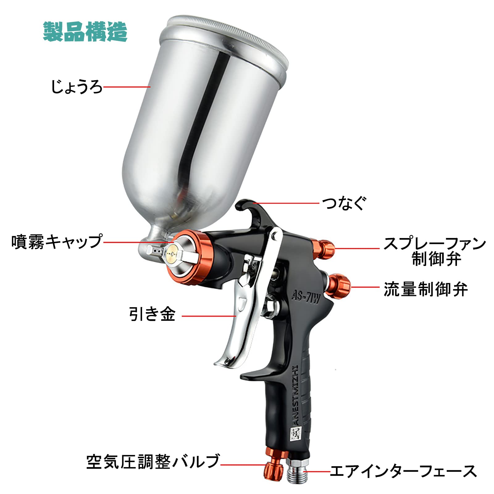 Amazon | ASQUAR エアー スプレーガン ペイント スプレーガン W-71 