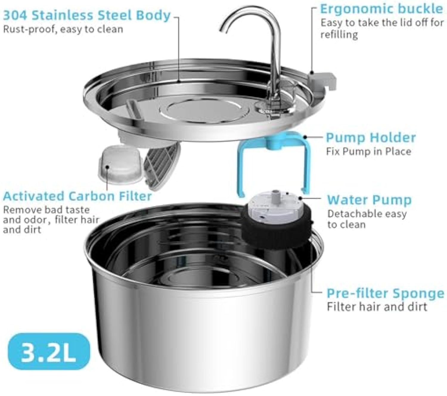 Water Fountain, 3.2l/7l Dog Water Bowl Dispenser, Super Quiet Stainless Steel Dog Fountain Water Bowl for Small Dogs Cats & Medium and Large Animals (Silver, 3.2L-with 10 Filter Element) - image 2