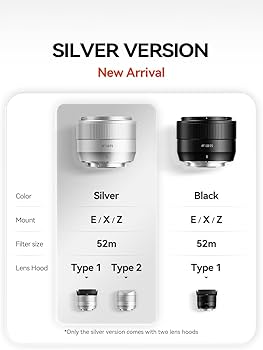 TTArtisan 35mm f/1.8Ⅱ 単焦点レンズ Zマウント Amazon.co.jp: TTArtisan AF 35mm f/1.8 II Xマウント 単焦点レンズ