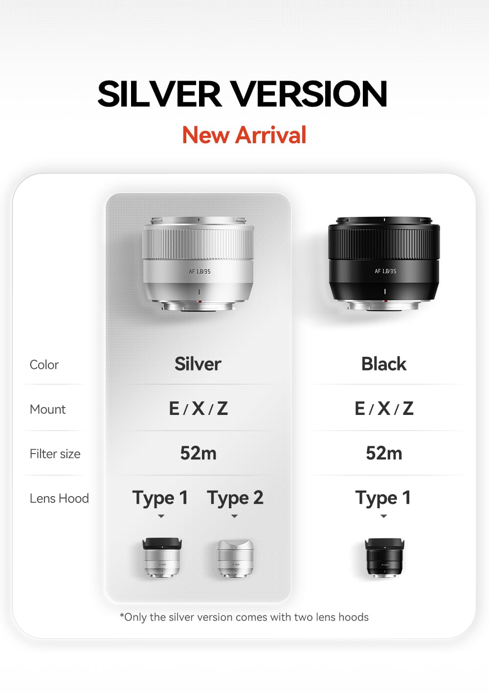 Amazon.co.jp: TTArtisan AF 35mm f/1.8 II Zマウント 単焦点レンズ