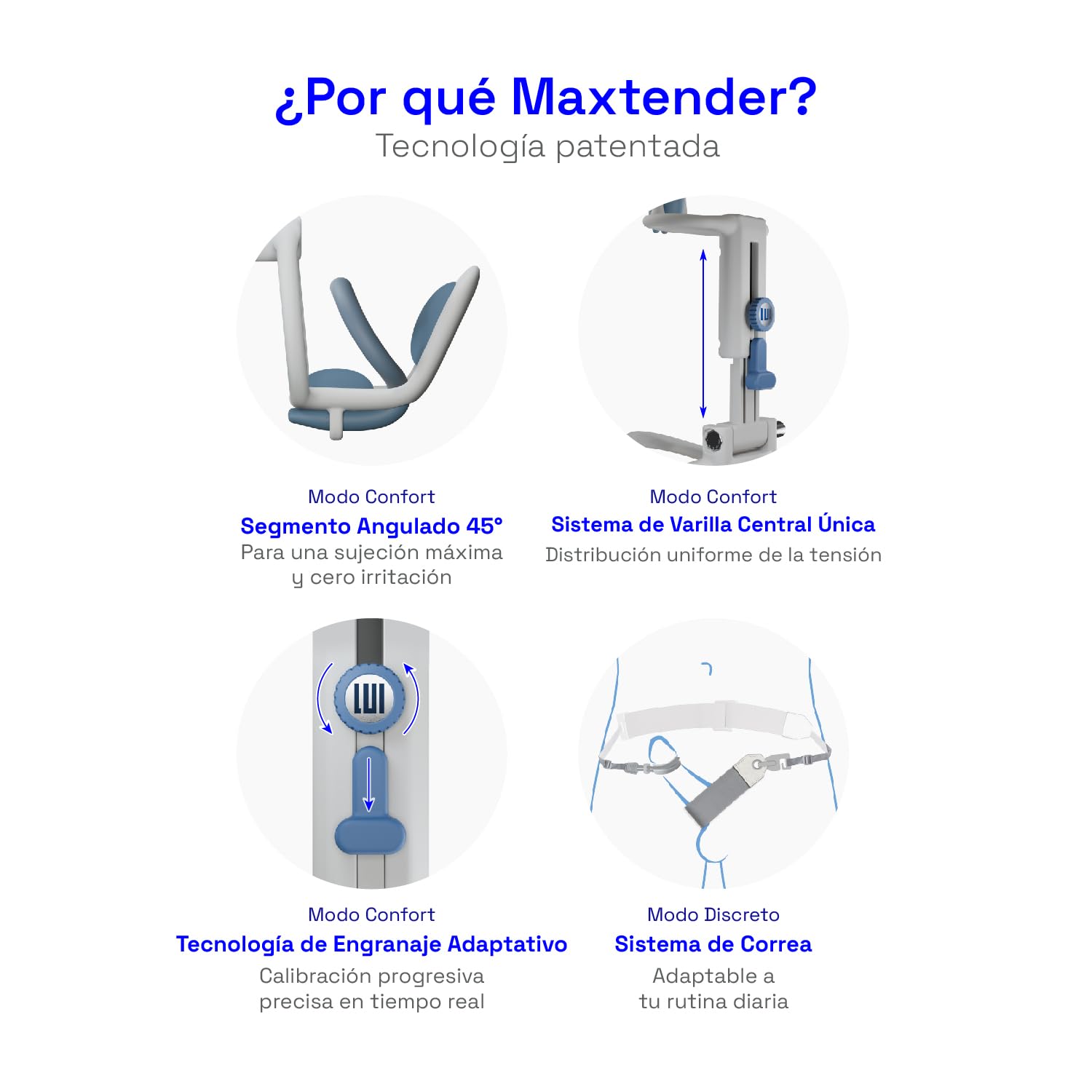 LUI MAXTENDER L Extensor de Pene Premium – Sistema alargador Adaptive Gear Tech, Material Médico para el crecimiento, Diseño Ergonómico, Confort Prolongado - Mejora Progresiva y Natural