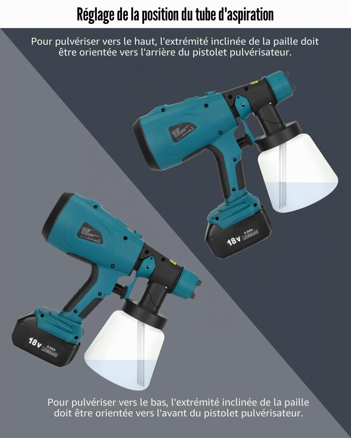 Taingwei Pulvérisateur de peinture sans fil pour batterie Makita LXT 18 V, pistolet pulvérisateur de peinture HVLP pour armoires, voitures, murs, meubles, maison (outil uniquement), MT-SG05