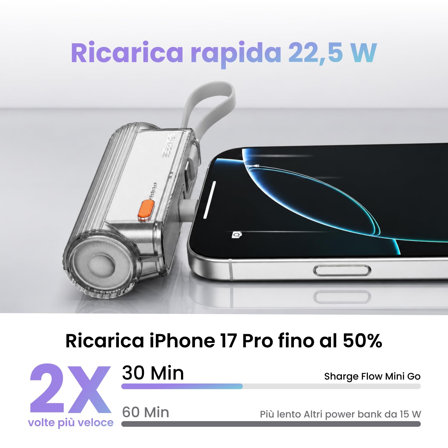 SHARGE Flow Mini Go 22,5W 5800mAh Power Bank con Cavo Integrato PD
