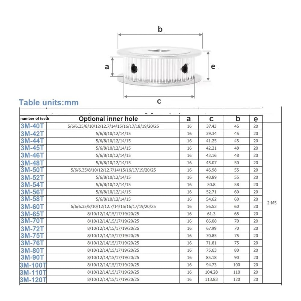 Polea dentada con número de dientes 3M, 50T/60 dientes, diámetro interior 5/6/6,35/8/10/12-28mm(Bore 19mm,60T,For belt width 10mm)