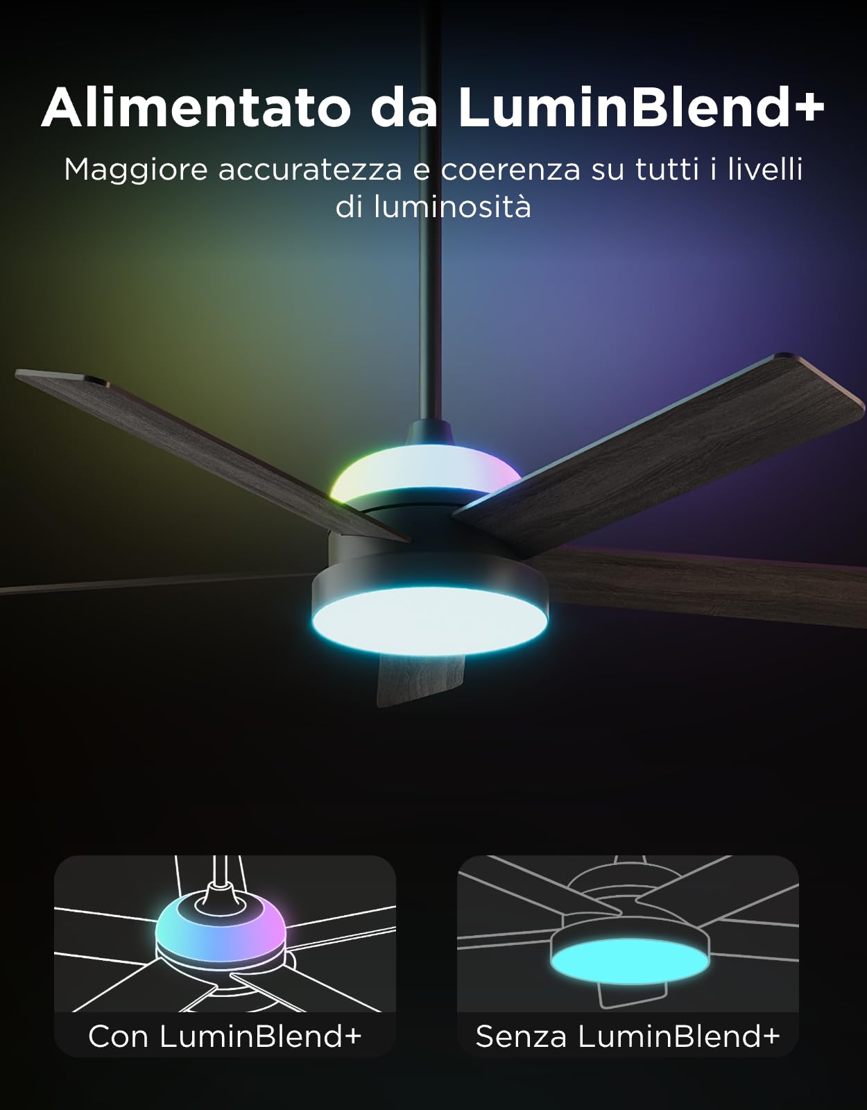 Govee Ventilatore da Soffitto con Luce, RGBIC Smart Ø132cm Lampadario con Ventilatore da Soffitto e Telecomando, 2800 lm, Motore DC reversibile, dimmerabile, per Camera da Letto e Soggiorno