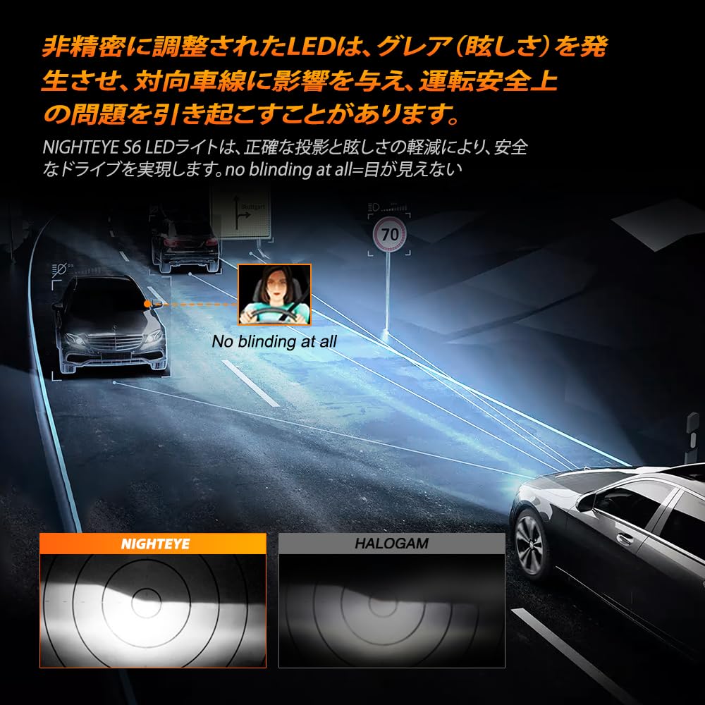 Amazon | 『純正バルブと同形状！』NIGHTEYE H4 LED ヘッドライト 車検  