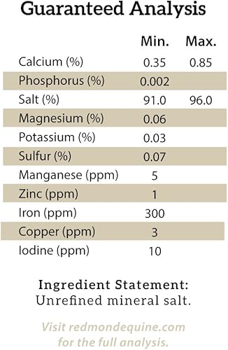 Vista 8 de REDMOND - Rock on a Rope Roca de sal sin refinar para caballos 3 a 5 lbs