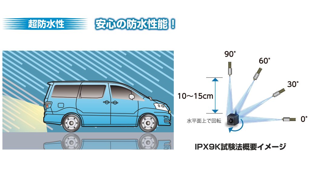 Amazon | Clarion(クラリオン) RC15D 車載用リアビジョンカメラ