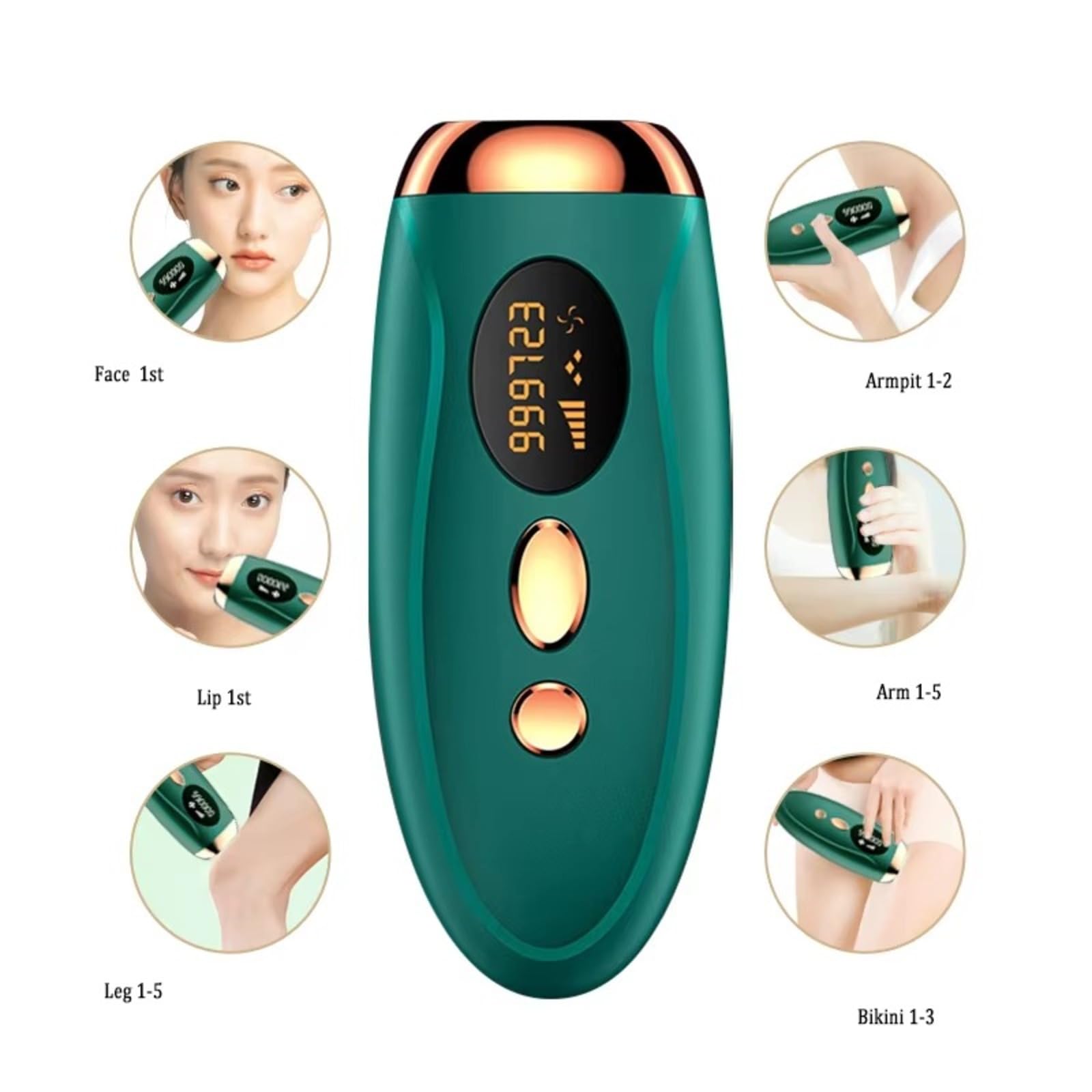 IPL Épilateur Lumière Pulsée, Appareils IPL Épilation Laser