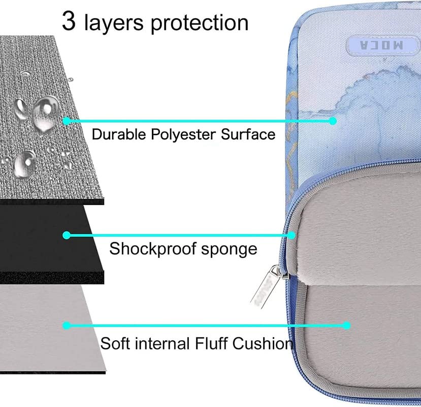 Image of MOCA Laptop Sleeve Bag Compatible with Old MacBook Air 13.3 / MacBook Pro 14 M3 M2 M1 Pro /Max A2442 Sleeve, Polyester Vertical Case with Pocket, Blue