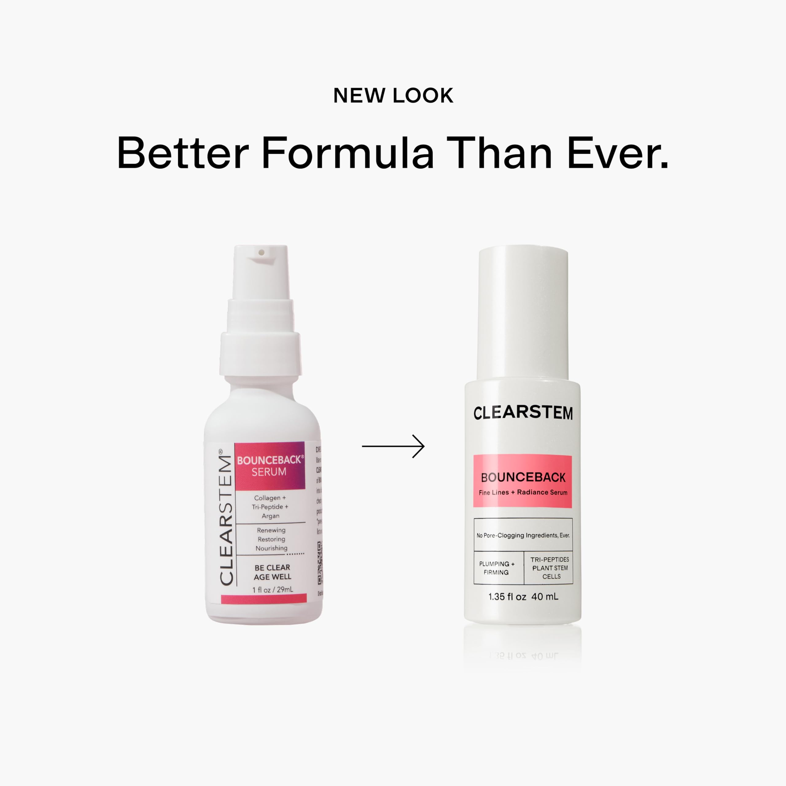 CLEARSTEM BOUNCEBACK Radiant Facial Peptide Serum, 1.35 Fl Oz