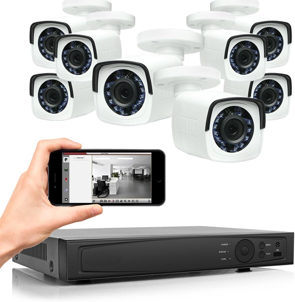 Professional Grade Security Camera System with 8