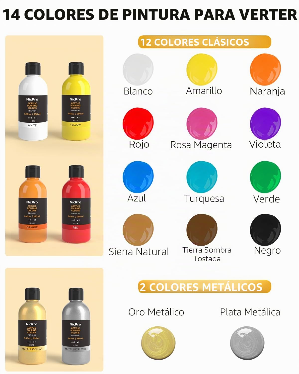 Nicpro Kit de suministros de pintura acrílica de 14 colores, 239.6 g, gran volumen, premezclada, de alto flujo, juego a granel con lienzo, rodajas naturales de madera, aceite de vertido, herramientas,