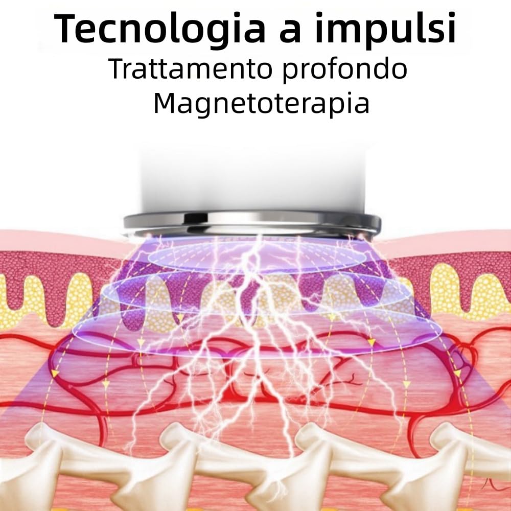 neuroneck pro la soluzione 11-in-1 per la cervicale,Massaggiatore per il collo intelligente con termostatica,6 modalità, 9 livelli intensità. Per collo, spalle, etc. per uso domestico e ufficio.