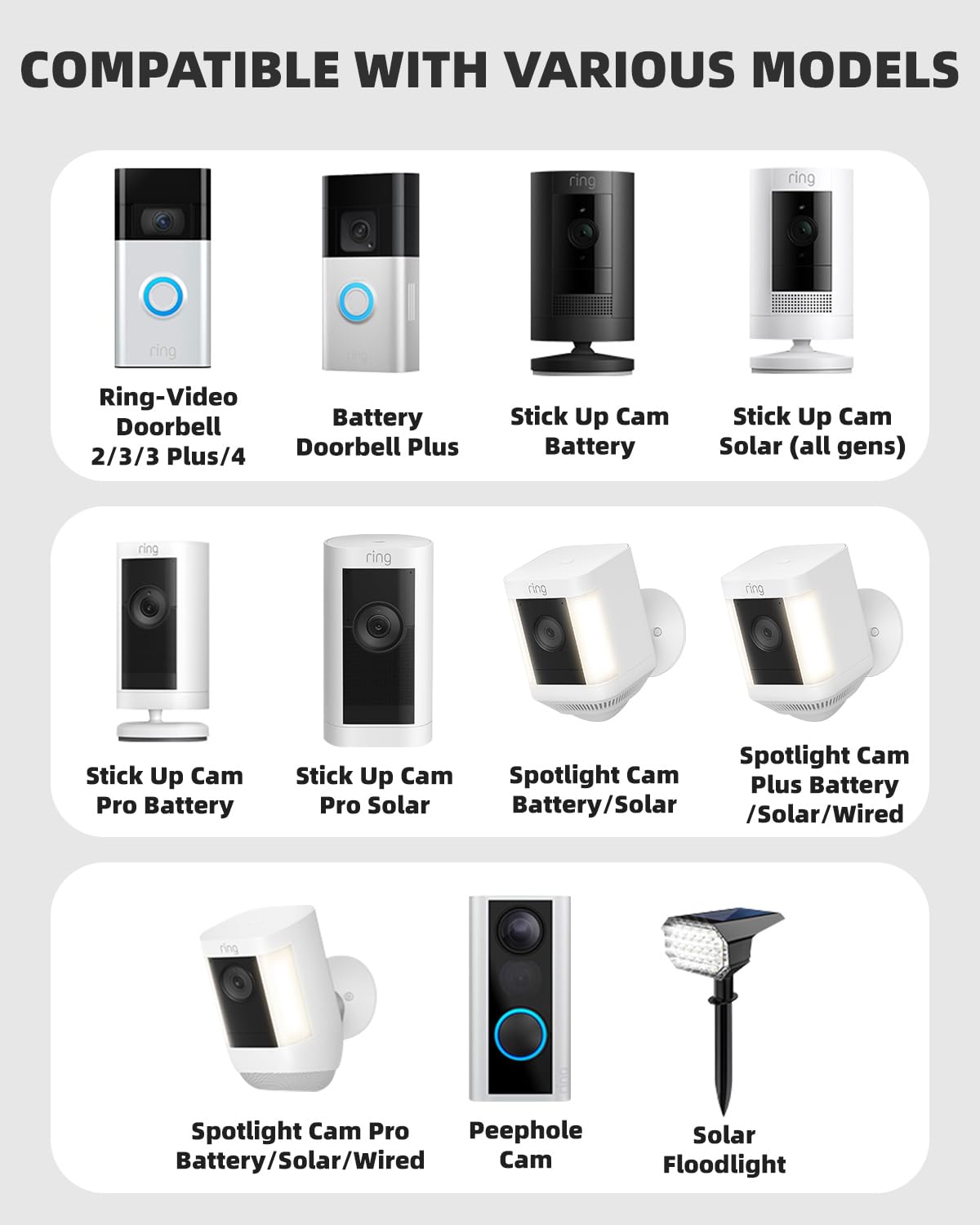 Vs Nest Hello Ring Doorbell Pro Comparison Wired Ring Doorbell
