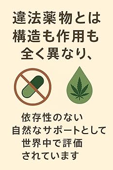 Amazon.co.jp: 【食品等輸入届出済み】 CBD アイソレート