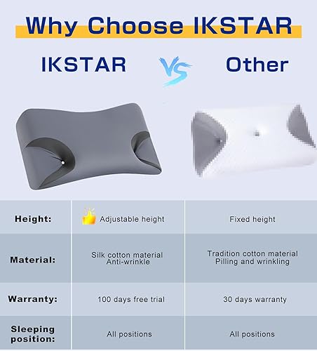 Vista 7 de IKSTAR Almohada CPAP 5.0 para dormir de lado, altura ajustable/soporte de cuello, almohada de espuma viscoelástica adecuada para todos los usuarios