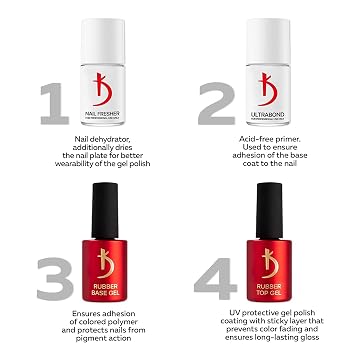 kodi professional Rubber Base Gel 7ml and No Sticky Top Coat 7ml Set Long Lasting Gel Nail Kit