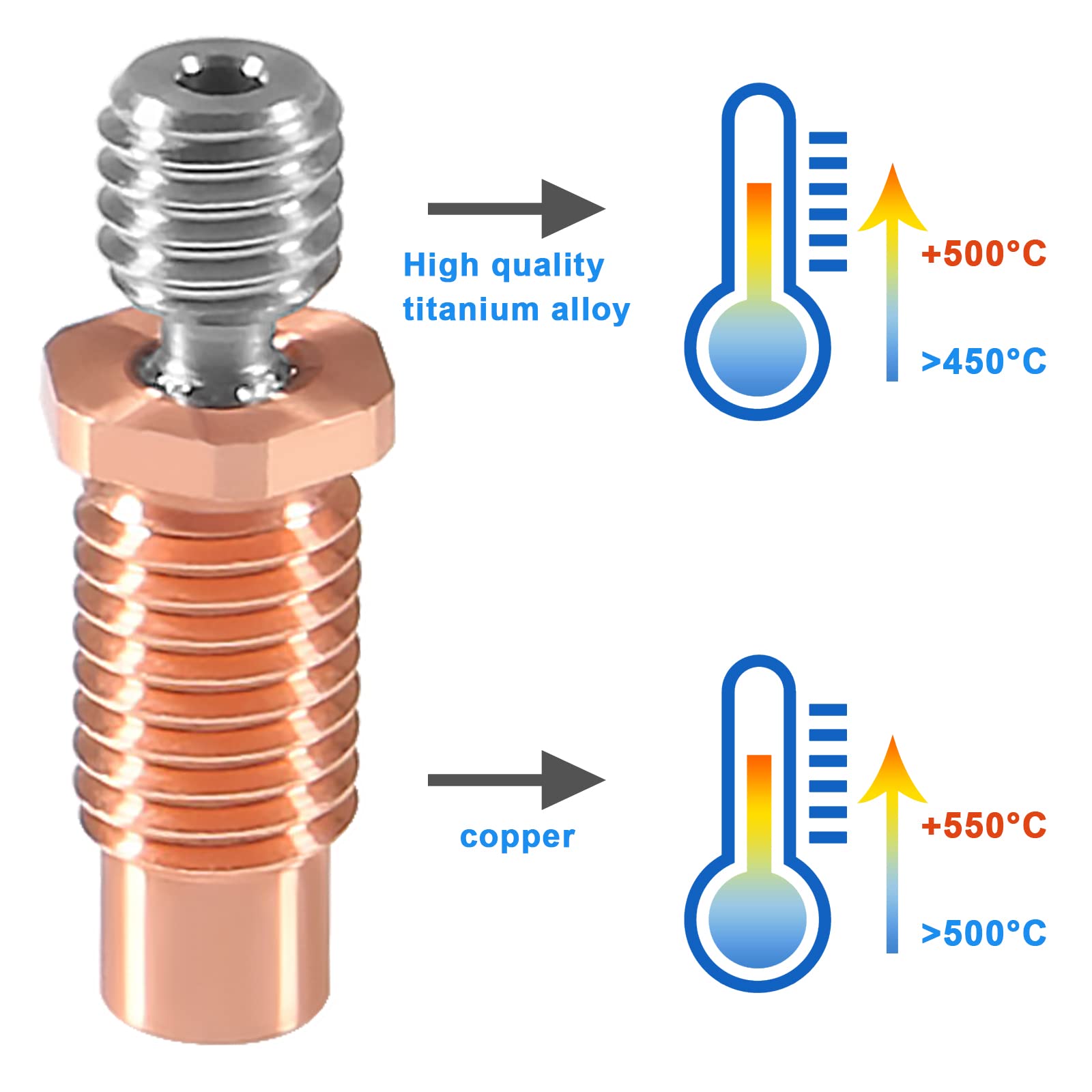 Snapklik 5pcs V6 Heatbreak All Metal Threaded Heatbreak Upgrade snapklik-5pcs-v6-heatbreak-all-metal-threaded-heatbreak-upgrade