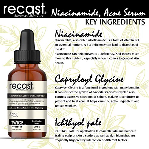 Image of Recast Acne serum with Niacinamide 10%, Capryloyl glycine, Ichthyol pale - Acne | Blemishes |Skin brightening | Skin clearing - 30ml