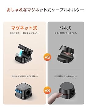 Amazon.co.jp: JOYROOM ケーブルホルダー「6個セット·業界初