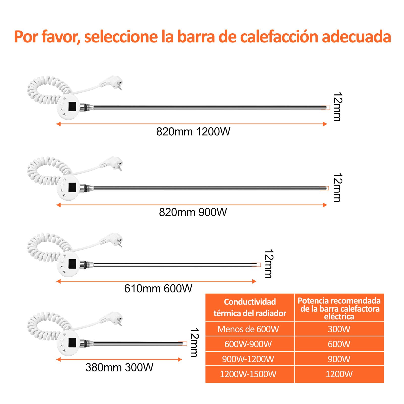 EMKE Toallero Eléctrico con Termostato 900W, Cartucho Calefactor de Acero Inoxidable para Radiador, Controlador Electrónico de Temperatura y Función de Temporizador, Blanco