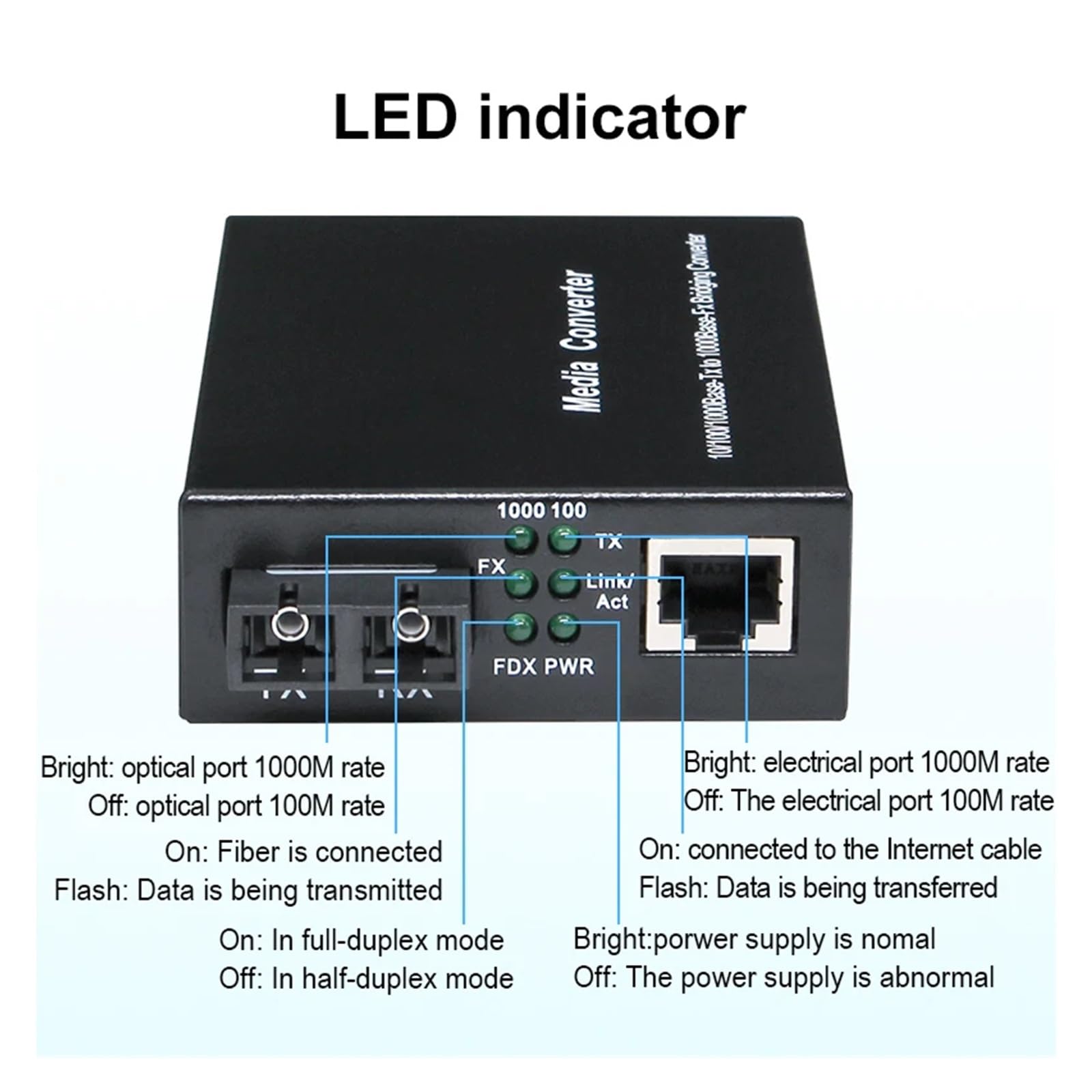 Convertisseur de média Fibre Gigabit Ethernet avec émetteur-récepteur multimode 1Gb intégré, RJ45 vers 1000Base-LX, jusqu'à 2km(1pcs 1000/*-M)