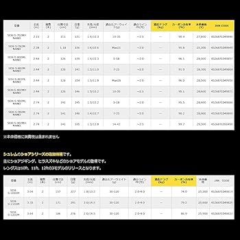 Amazon | ゼニス(ZENITH) SCH-S-1002M SCHELM SCH-S-1002M (シュレム