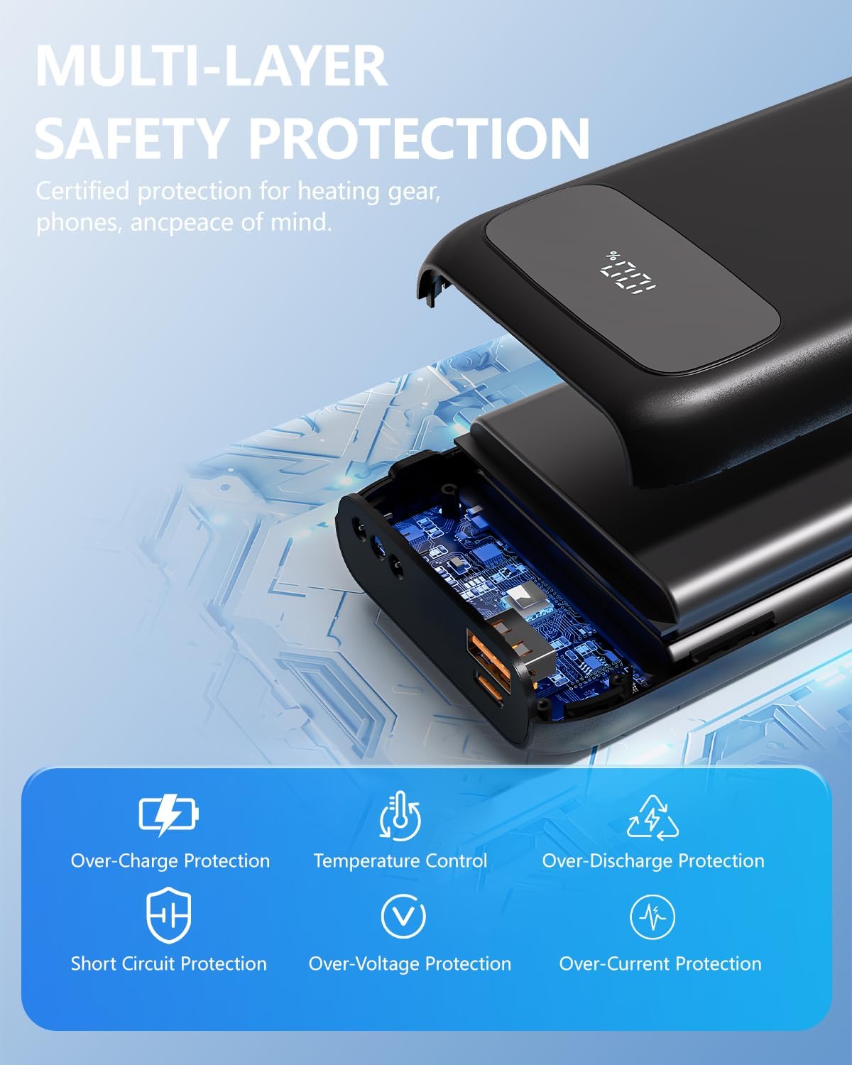 ColdBye Heated Vest Battery Pack 𝟕.𝟒𝐕 5𝐀 𝟐𝟎𝟎𝟎𝟎𝐦𝐀𝐡, Type-C and USB 5V Output, PD 30W Fast-Charging with 7.4V Tri-Size DC Built-in Ports (3.5 mm / 3.8 mm / 4.0 mm) for Heated Jacket - Image 8