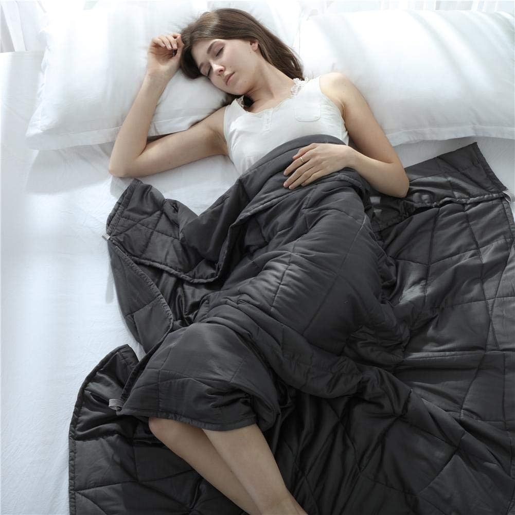 coperta d'ansia per gli uomini