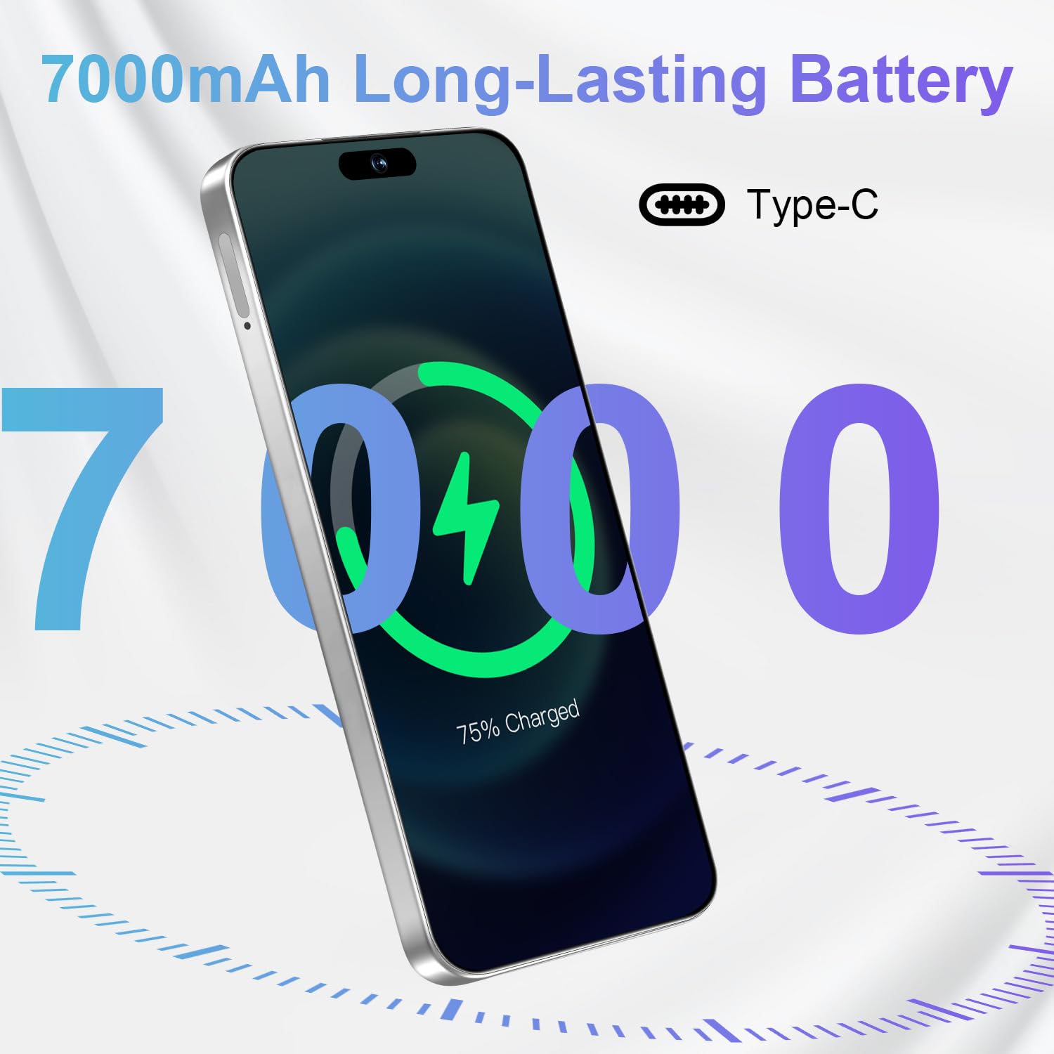 16PROMA X Unlocked Phone, 6.99inch Cell Phone with Android 13 12GB+512GB 7000mAh Long Battery Life, HD Screen Smartphone with Dual SIM, Fingerprint Lock, Face ID, Photos 5G Phone (Green)