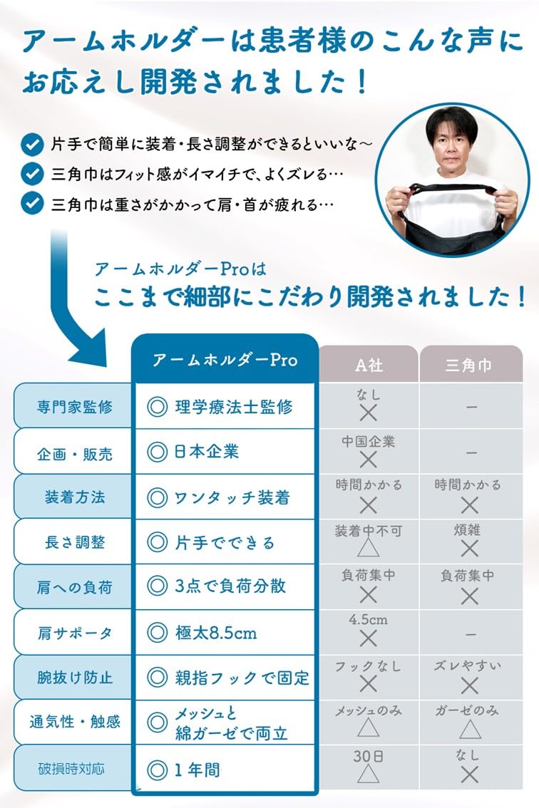 Amazon.co.jp: 【理学療法士監修】 アームホルダー アームサポーター
