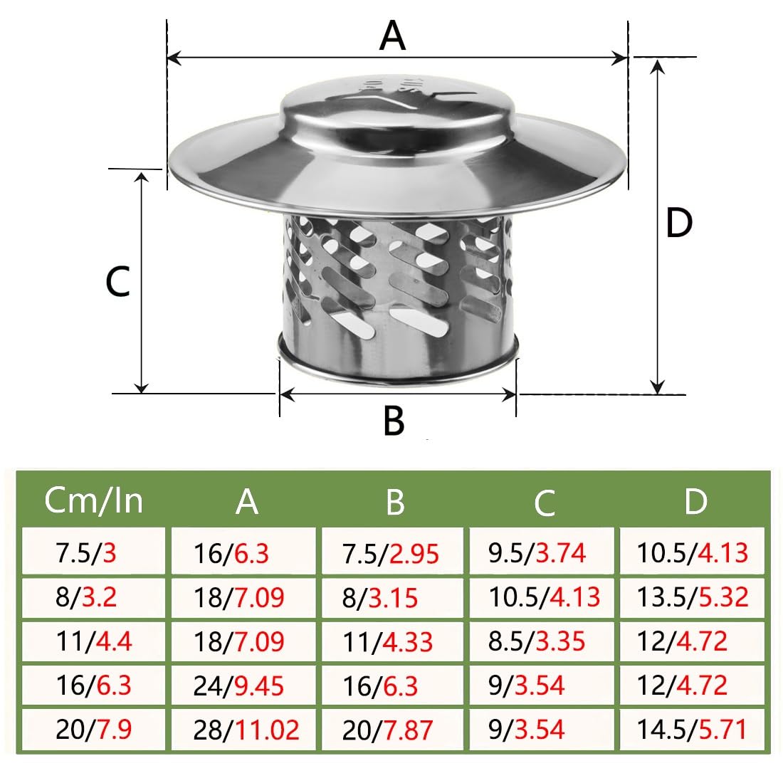 Tapa de techo de acero inoxidable resistente a la intemperie para rejillas de ventilación, cubierta de chimenea, tapa de chimenea para chimenea, cubierta de tubería de estufa, cubierta de persecución