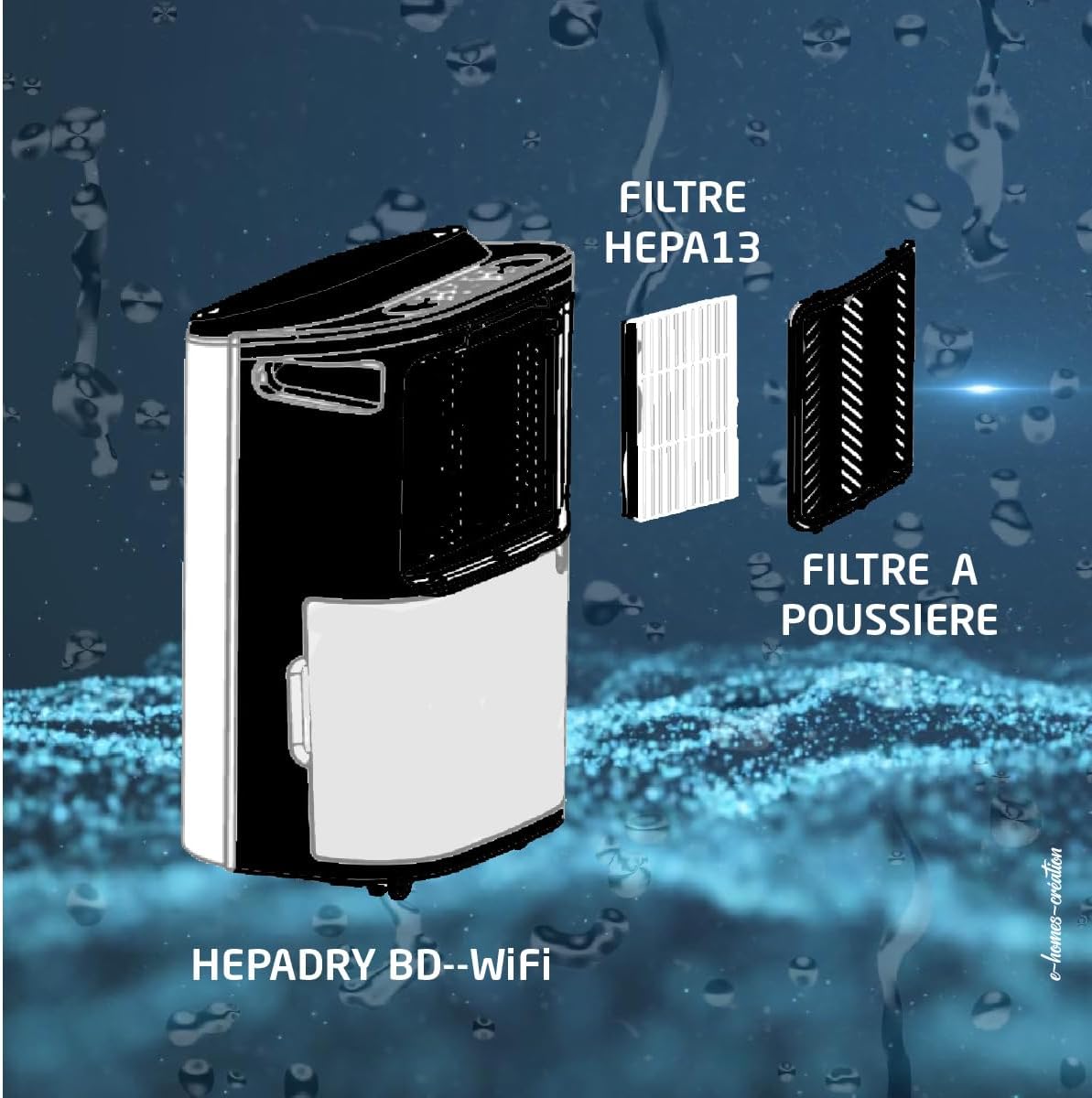 BRITEC Dehumidifier filter system diagram