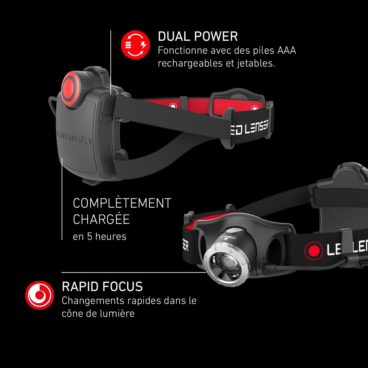 LED Lenser H7R.2 Lampe frontale rechargeable Mixte Adulte, Noir