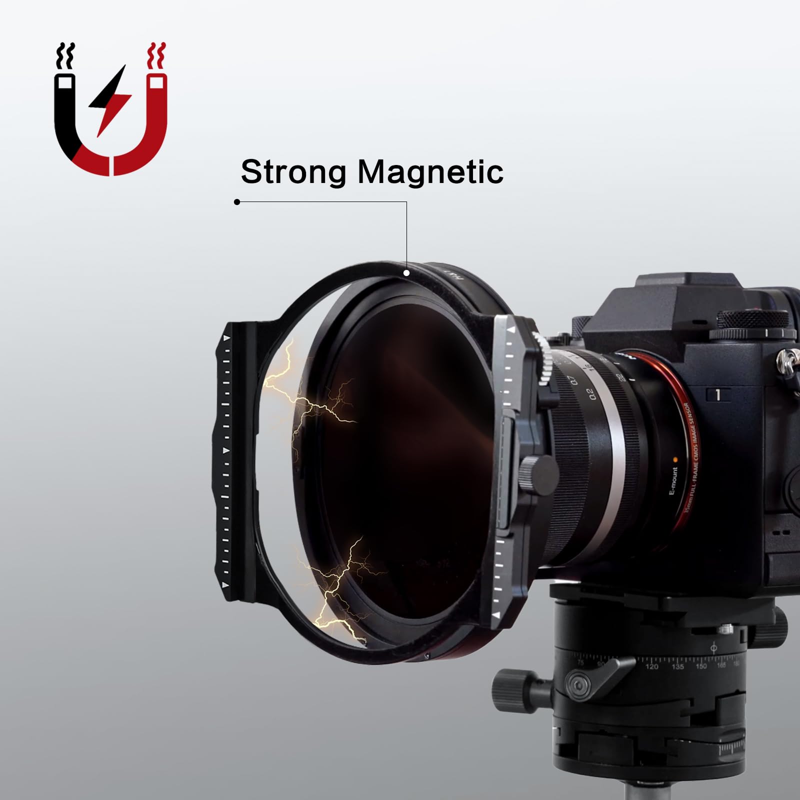 Amazon.com : H&Y Swift Camera Lens Filter Sets Swift Basic Lens 