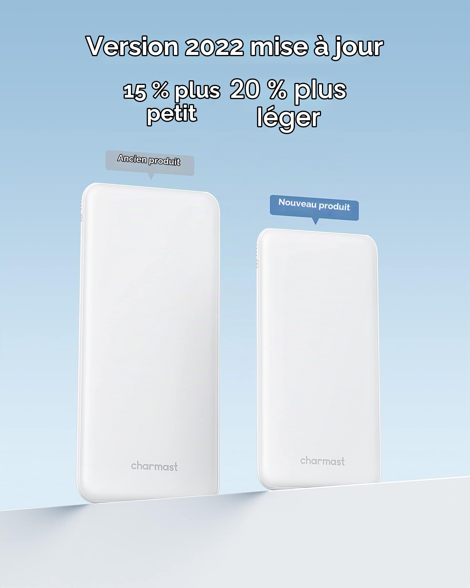 Charmast Batterie externe USB C 26800 mAh avec 3 entrées et 4 sorties iSmart compatible avec smartphones, tablettes et plus (blanc)
