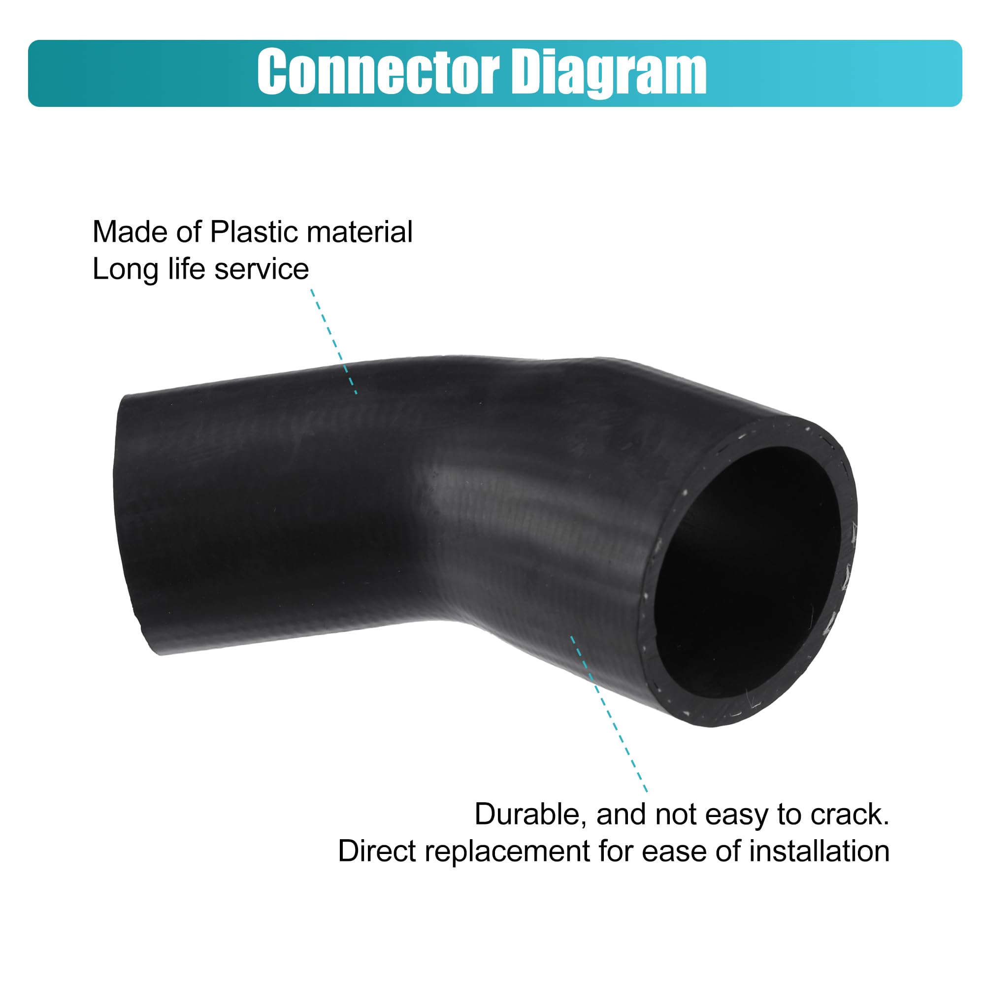 Amazon.com: uxcell Engine Coolant Hose Kit for BMW E82 E90 E91 E92 