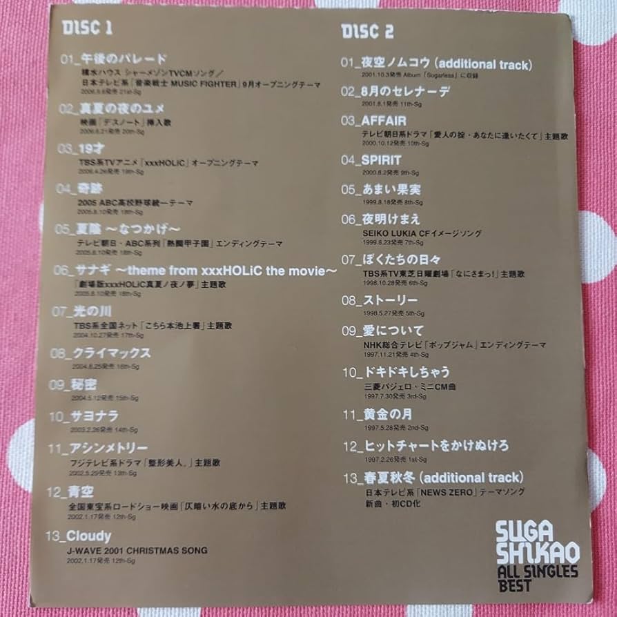 スガシカオ0101 demo tracksの2点セットです 0101／菅止戈男（スガシカオ）初CD音源 - YouTube