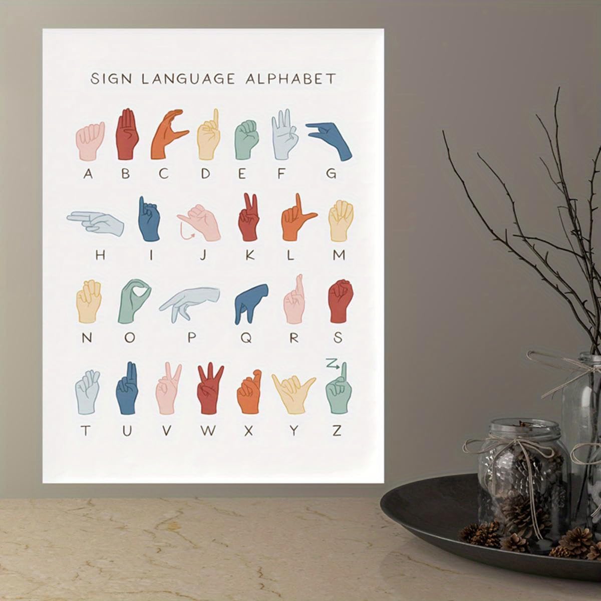 GLWDME Toile murale éducative avec alphabet en langue des signes, images, affiches et impressions pour chambre à coucher, peinture murale pour salon（Encadrée）