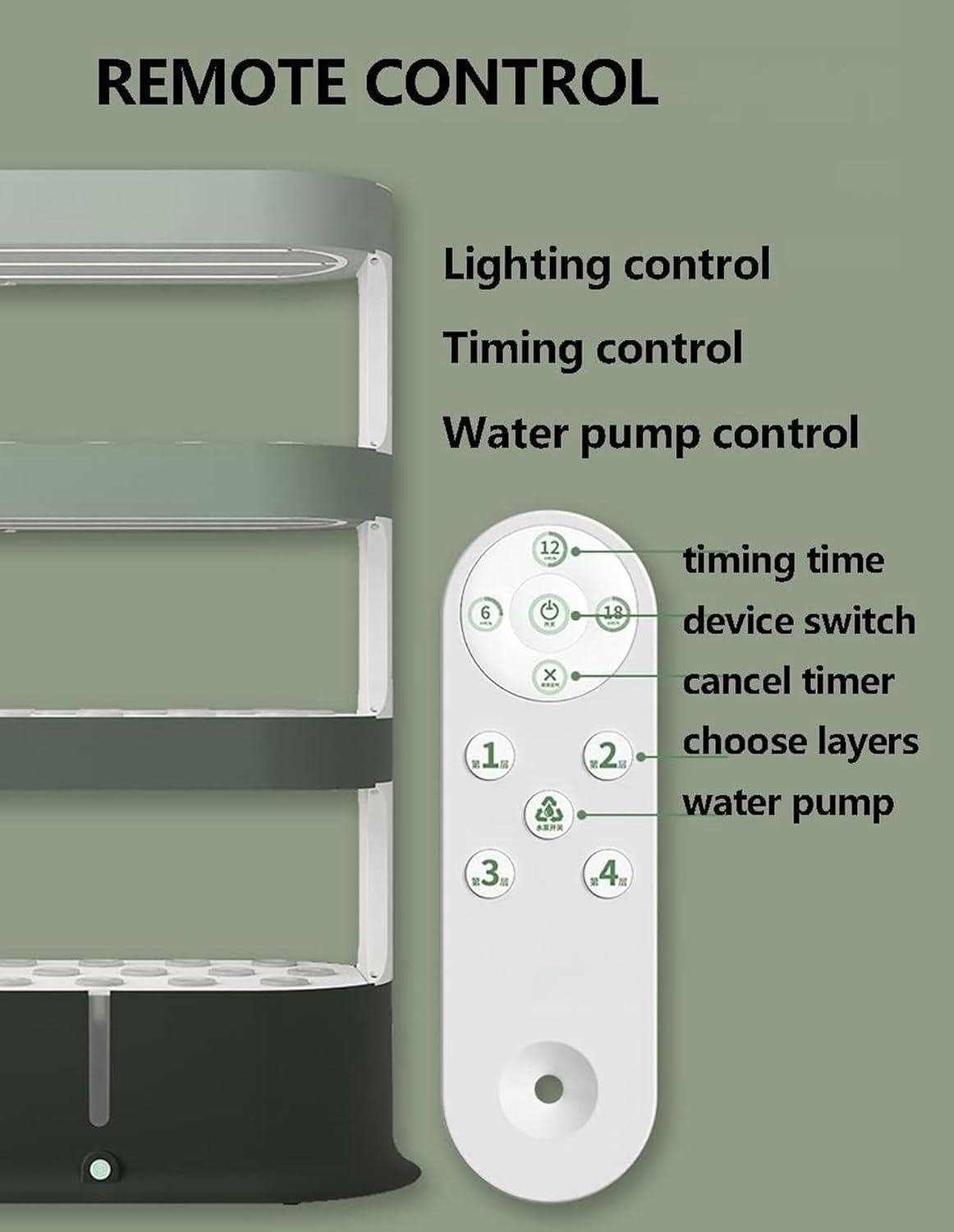 Hydroponic Growing Kits 48 Pods Garden Hydroponic Growing System ｜Aeroponics Grow Kit with Automatic Watering Grow Light and Timer,Aquaponics Planting System Indoor Garden Planter~/