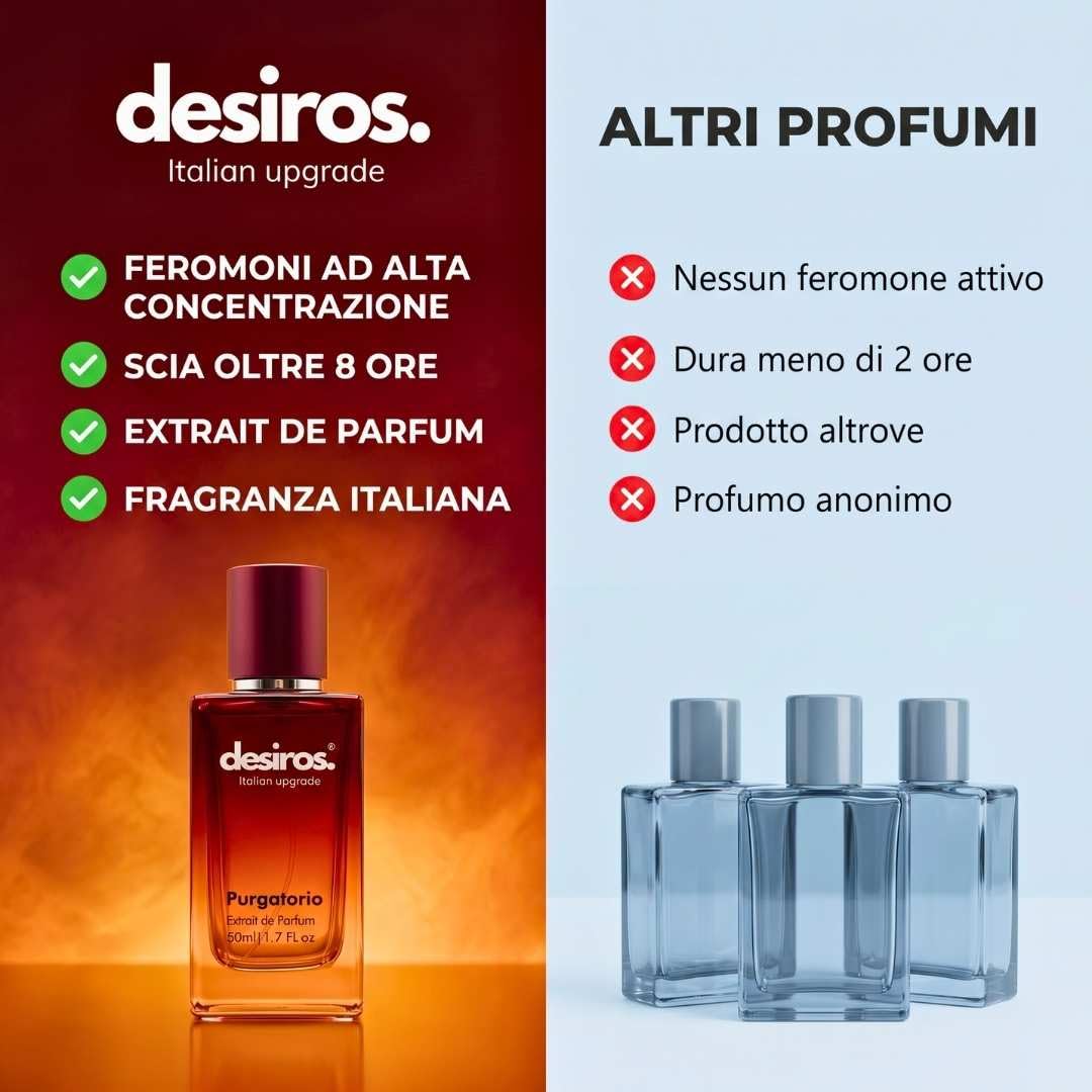 Desiros Purgatorio - Italienischer Herrenduft, verführerisch, holzig, intensiv, 50 ml | Markenduft, Pheromonparfum, Eau de Parfum für den Abend, 25% ätherische Öle, Tabaknoten, Oud, Weihrauch, Geschenk für Herren