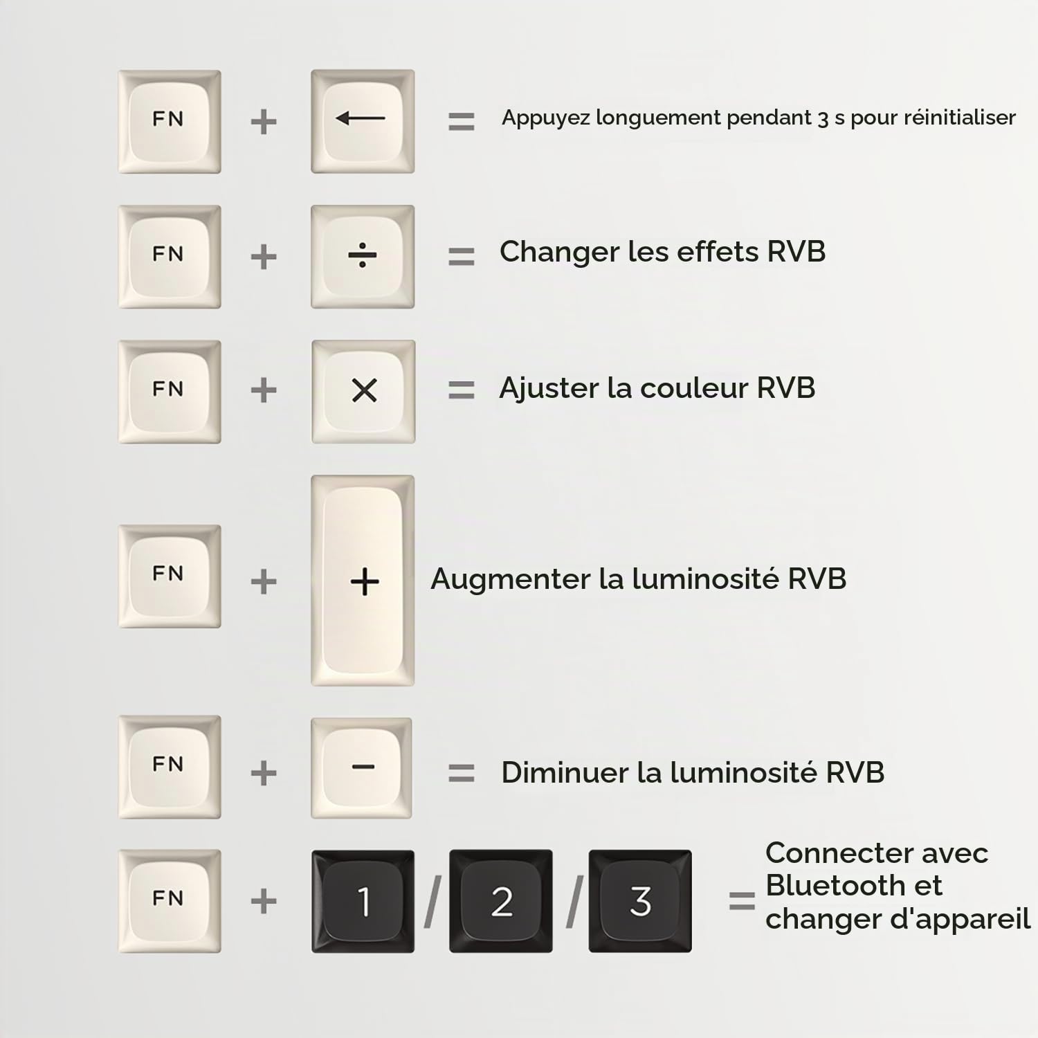 KZZI K20 Pavé numérique mécanique sans Fil – Rechargeable Tri-Mode (BT3.0/2.4G/USB-C), Rétroéclairage RVB, Molette en Aluminium, Échangeable à Chaud – Gris étoilé