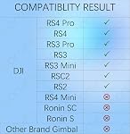 RS Multi-Camera Control Cable USB-C to Multi,for DJI RS4 Pro RS4 RS3 Pro RS3 Mini RSC2 RS2 Gimbal Stabilizer,for Sony Camera A6400 A6500 A6600 A7M3 A7M4 A7R3 A7R4 A7S3 A7S4 RX100VI RX100VII (UP)