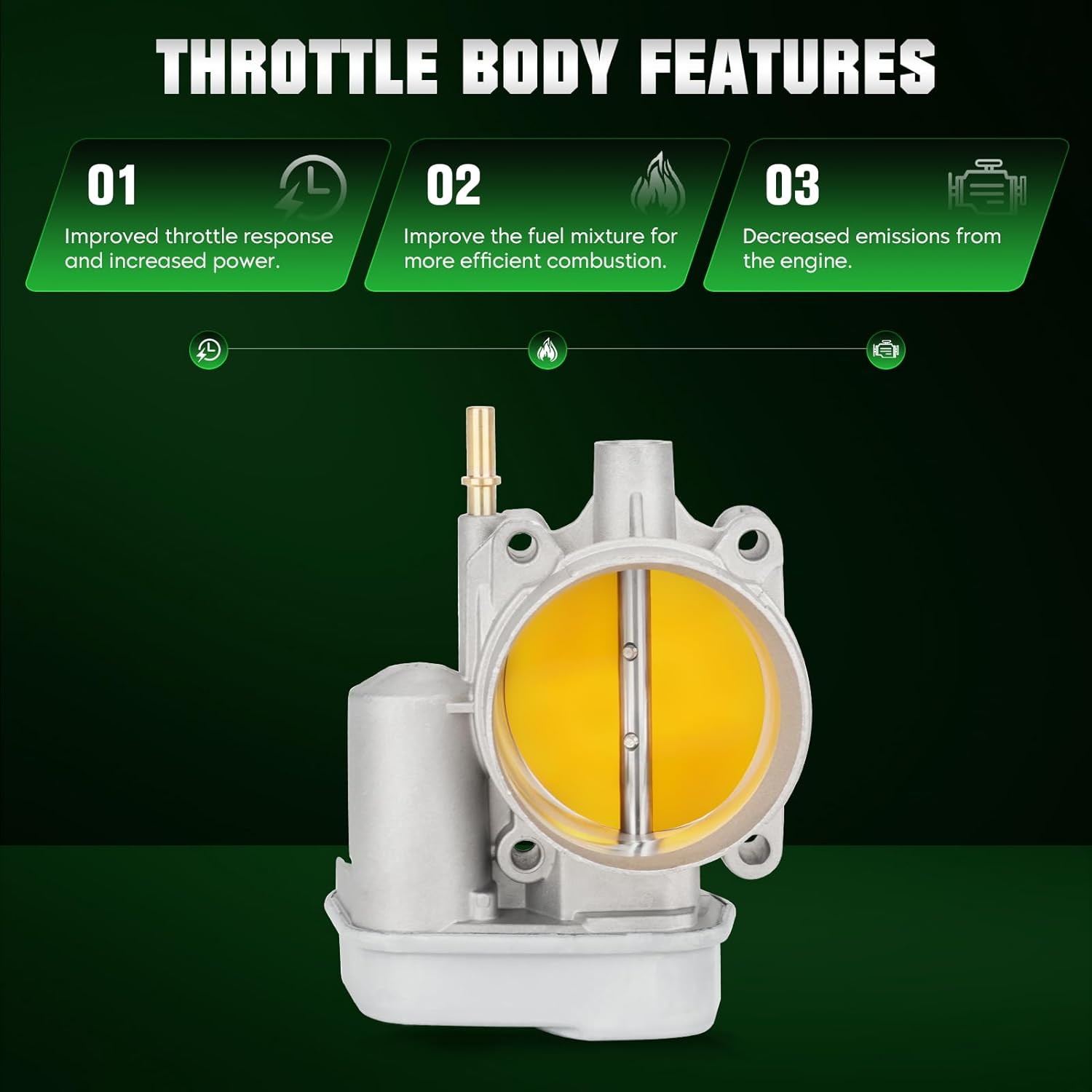 Electronic Throttle Body for Chevy Trailblazer/Colorado/Impala/Monte Carlo, for GMC Envoy/Canyon/Envoy XUV, for Isuzu Ascender/i-350/i-370, for Hummer H3, 3.5L 3.7L 4.2L 5.3L, 2003-2007
