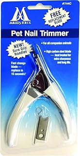 Guillotine Pet Nail Clipper in Green