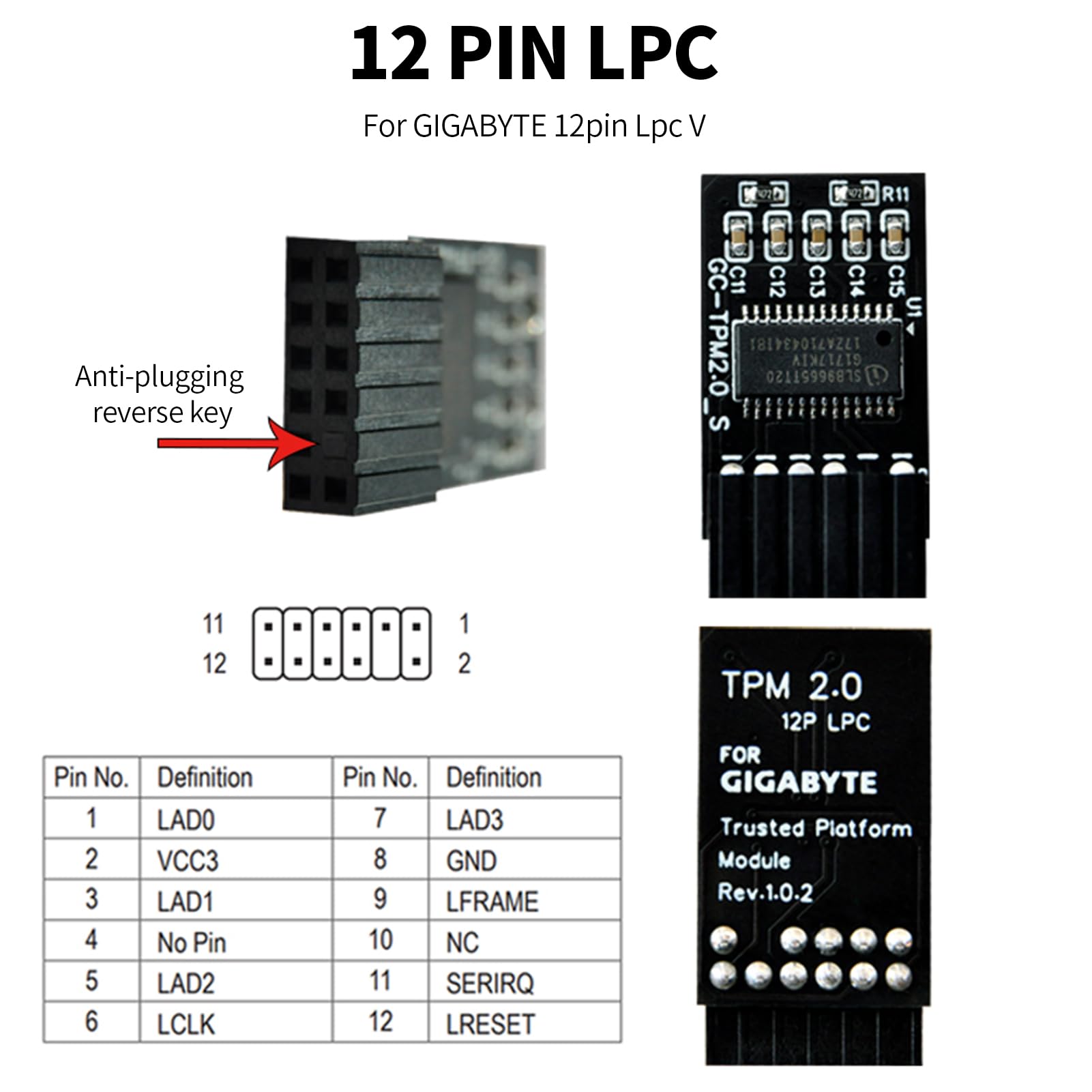 TPM2.0 Module LPC 12Pin Module with Infineon SLB9665 Windows 11 Upgrade for Gigabyte Motherboard Compatible with GC-TPM2.0_S (LPC 12Pin Module)