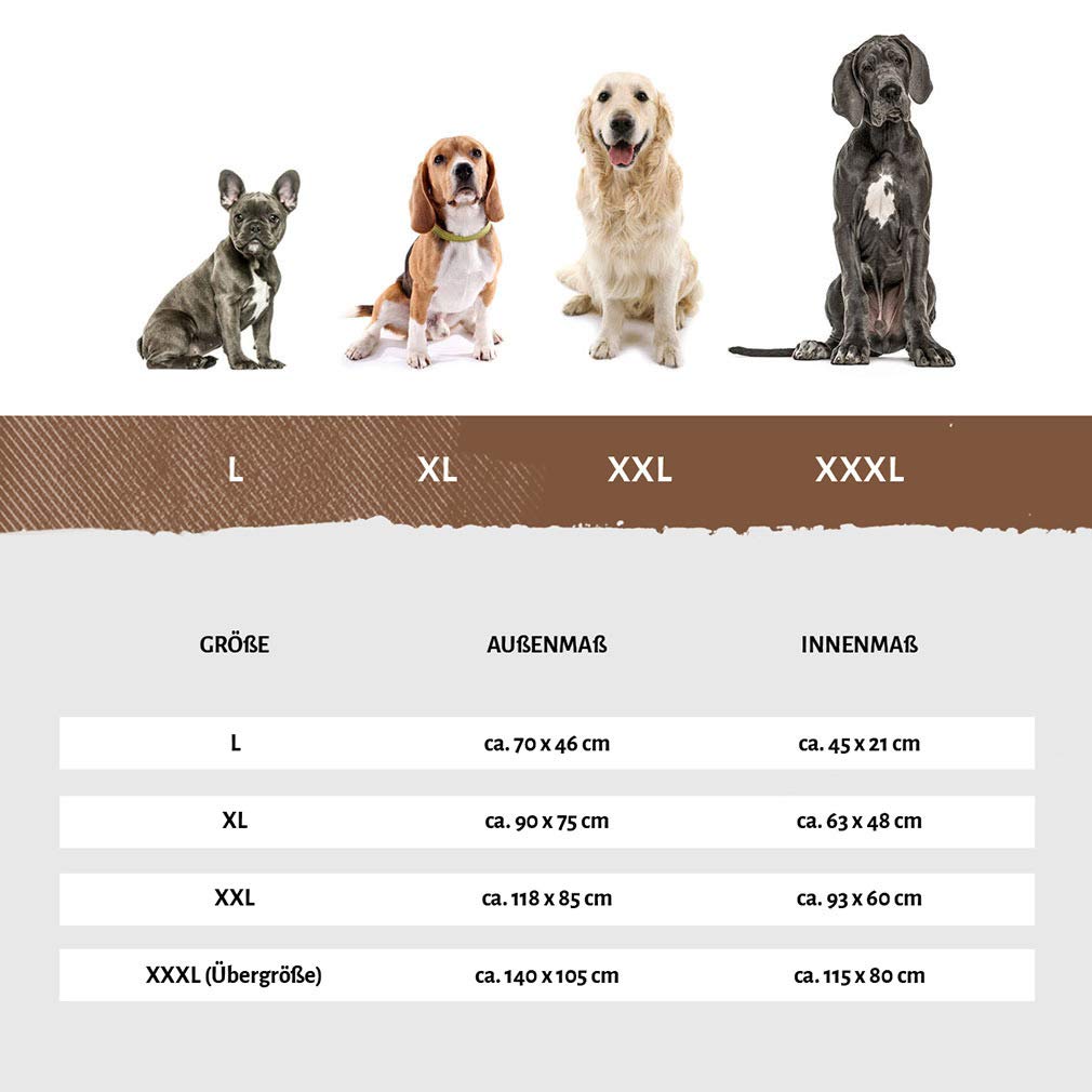 Knuffelwuff 12652 wodoodporne legowisko dla psa do wewnątrz/na zewnątrz, Lucky - rozmiar XXL, 118 x 85 cm, brązowe